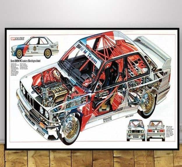 Bilplakater Bmw M3 Detail